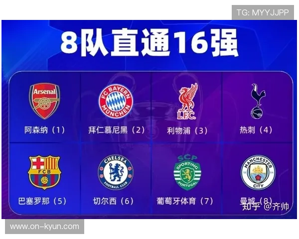 欧冠附加赛次回合：皇马总分4-4本菲卡，点球大战遗憾出局。